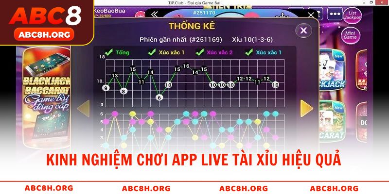 Kinh nghiệm chơi app live tài xỉu hiệu quả từ cao thủ ABC8